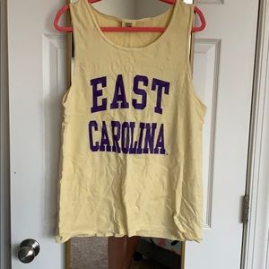 East Carolina tank